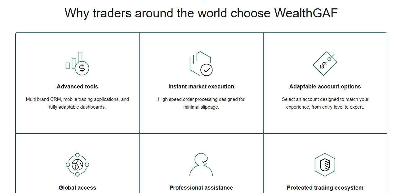 WealthGAF Key Features WealthGAF Key Features